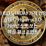 카르다노(ADA) 가격 전망: gTLD·Hydra 1.0·거버넌스로 보는 핵심 체크포인트