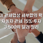 한미 관세협상 세부합의 확정: 자동차 관세 15%·투자 3,500억 달러 정리