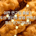 이란 연구팀 종설｜호두의 항산화·항염·면역조절 최신 근거(2025)